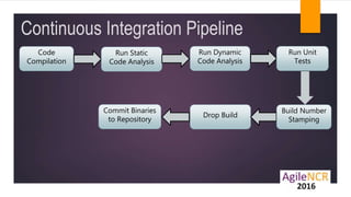Continuous delivery xebia PPTX