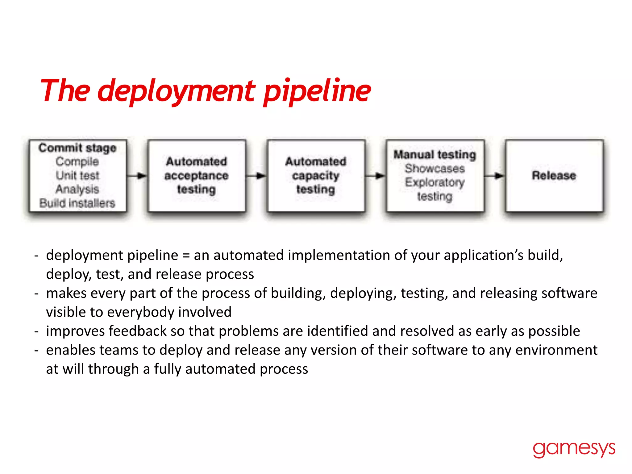 The deployment pipeline
- deployment pipeline = an automated implementation of your application’s build,
deploy, test, and release process
- makes every part of the process of building, deploying, testing, and releasing software
visible to everybody involved
- improves feedback so that problems are identified and resolved as early as possible
- enables teams to deploy and release any version of their software to any environment
at will through a fully automated process
 
