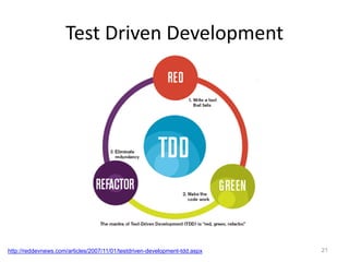Test Driven Development




http://reddevnews.com/articles/2007/11/01/testdriven-development-tdd.aspx   21
 