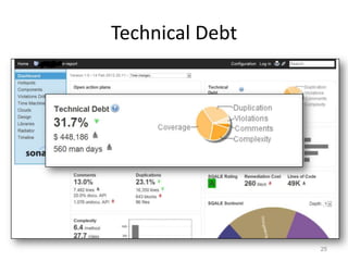 Technical Debt




                 25
 
