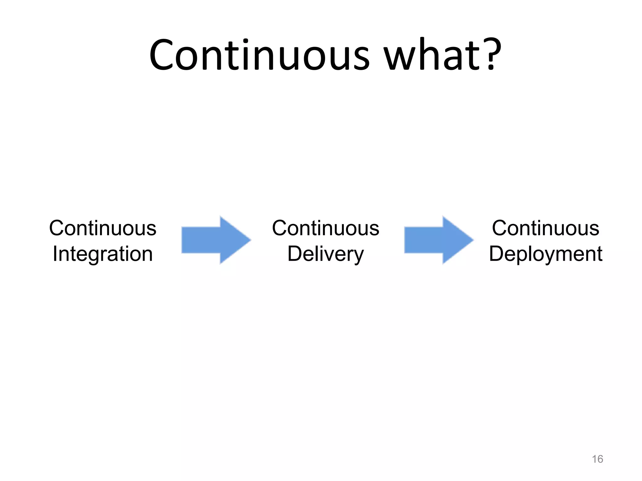 Continuous what?


Continuous     Continuous   Continuous
Integration     Delivery    Deployment




                                     16
 