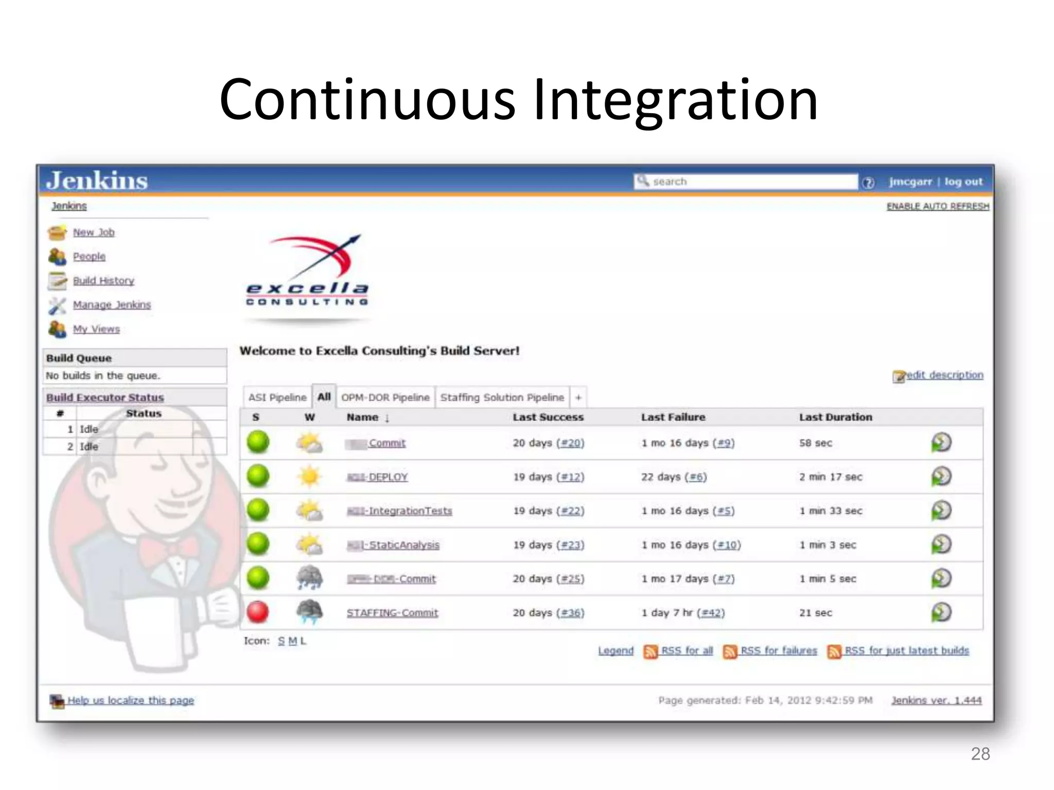Continuous Integration




                         28
 