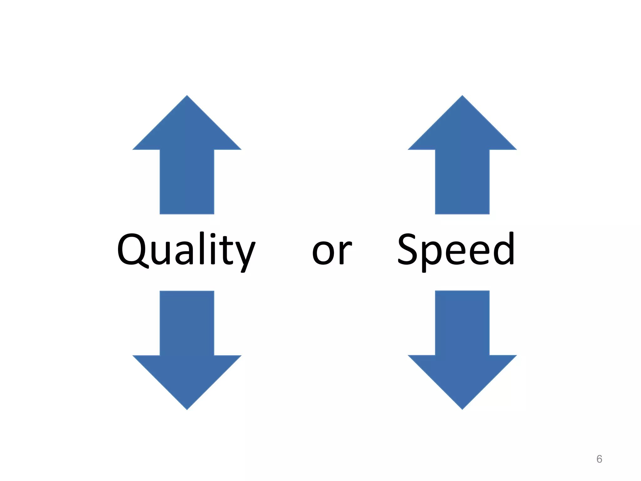 Quality   or Speed



                     6
 