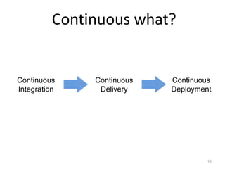 Continuous what?


Continuous     Continuous   Continuous
Integration     Delivery    Deployment




                     ...