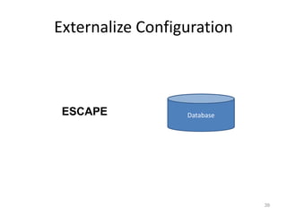 Externalize Configuration



 ESCAPE           Database




                             39
 