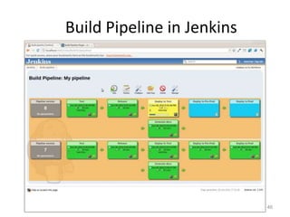 Build Pipeline in Jenkins




                            46
 