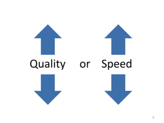 Quality   or Speed



                     6
 