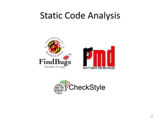 Static Code Analysis




       CheckStyle


                       25
 