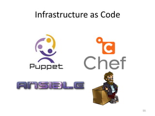 Infrastructure as Code




                         55
 