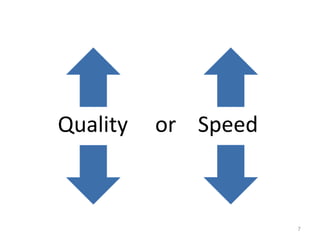 Quality   or Speed



                     7
 