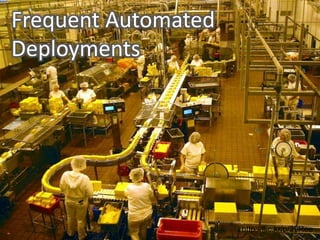 Frequent Automated
Deployments




                     http://flic.kr/p/29Ree
                                       11
 