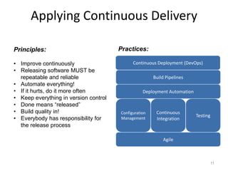 Applying Continuous Delivery

Principles:                            Practices:

• Improve continuously                       Continuous Deployment (DevOps)
• Releasing software MUST be
  repeatable and reliable                              Build Pipelines
• Automate everything!
• If it hurts, do it more often                   Deployment Automation
• Keep everything in version control
• Done means “released”
• Build quality in!                    Configuration    Continuous
                                                                          Testing
• Everybody has responsibility for     Management       Integration
  the release process

                                                           Agile



                                                                                    11
 