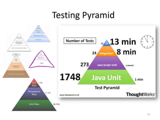 Testing Pyramid




                  31
 