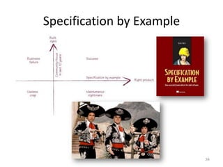 Specification by Example




                           34
 