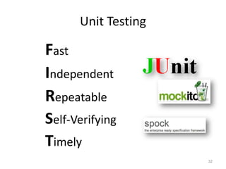 Unit Testing

Fast
Independent
Repeatable
Self-Verifying
Timely
                     32
 