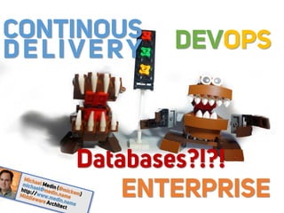CONTINOUS
DELIVERY
ENTERPRISE
DEVOPS
Databases?!?!
 