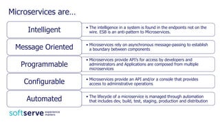 Microservices are…
• The intelligence in a system is found in the endpoints not on the
wire. ESB is an anti-pattern to Microservices.Intelligent
• Microservices rely on asynchronous message-passing to establish
a boundary between componentsMessage Oriented
• Microservices provide API’s for access by developers and
administrators and Applications are composed from multiple
microservices
Programmable
• Microservices provide an API and/or a console that provides
access to administrative operationsConfigurable
• The lifecycle of a microservice is managed through automation
that includes dev, build, test, staging, production and distributionAutomated
 