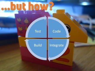 Code
IntegrateBuild
Test
…but how?
 