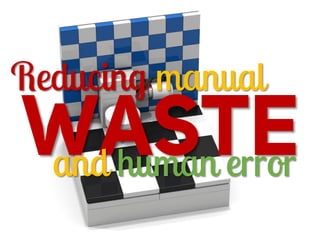 WASTE
Reducing manual
and human error
 