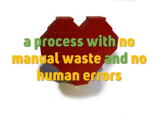 a process with no
manual waste and no
human errors
 