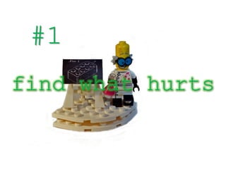 find what hurts
#1
 