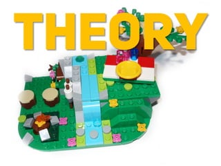 THEORY
 