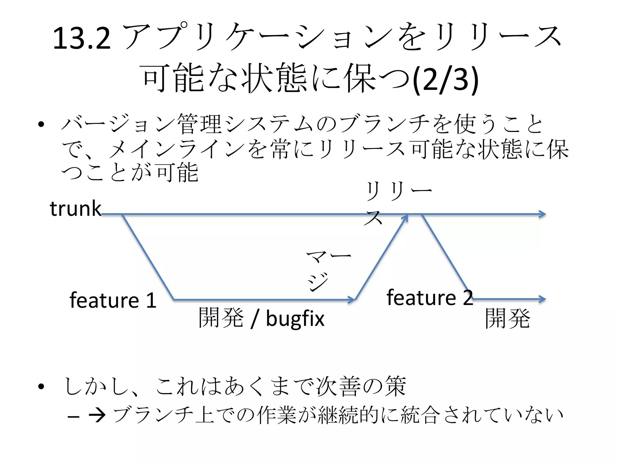 13.2 アプリケーションをリリース
      可能な状態に保つ(2/3)
• バージョン管理システムのブランチを使うこと
  で、メインラインを常にリリース可能な状態に保
  つことが可能
               リリー
 trunk         ス
                     マー
                     ジ
 feature 1                 feature 2
             開発 / bugfix               開発

• しかし、これはあくまで次善の策
 –  ブランチ上での作業が継続的に統合されていない
 