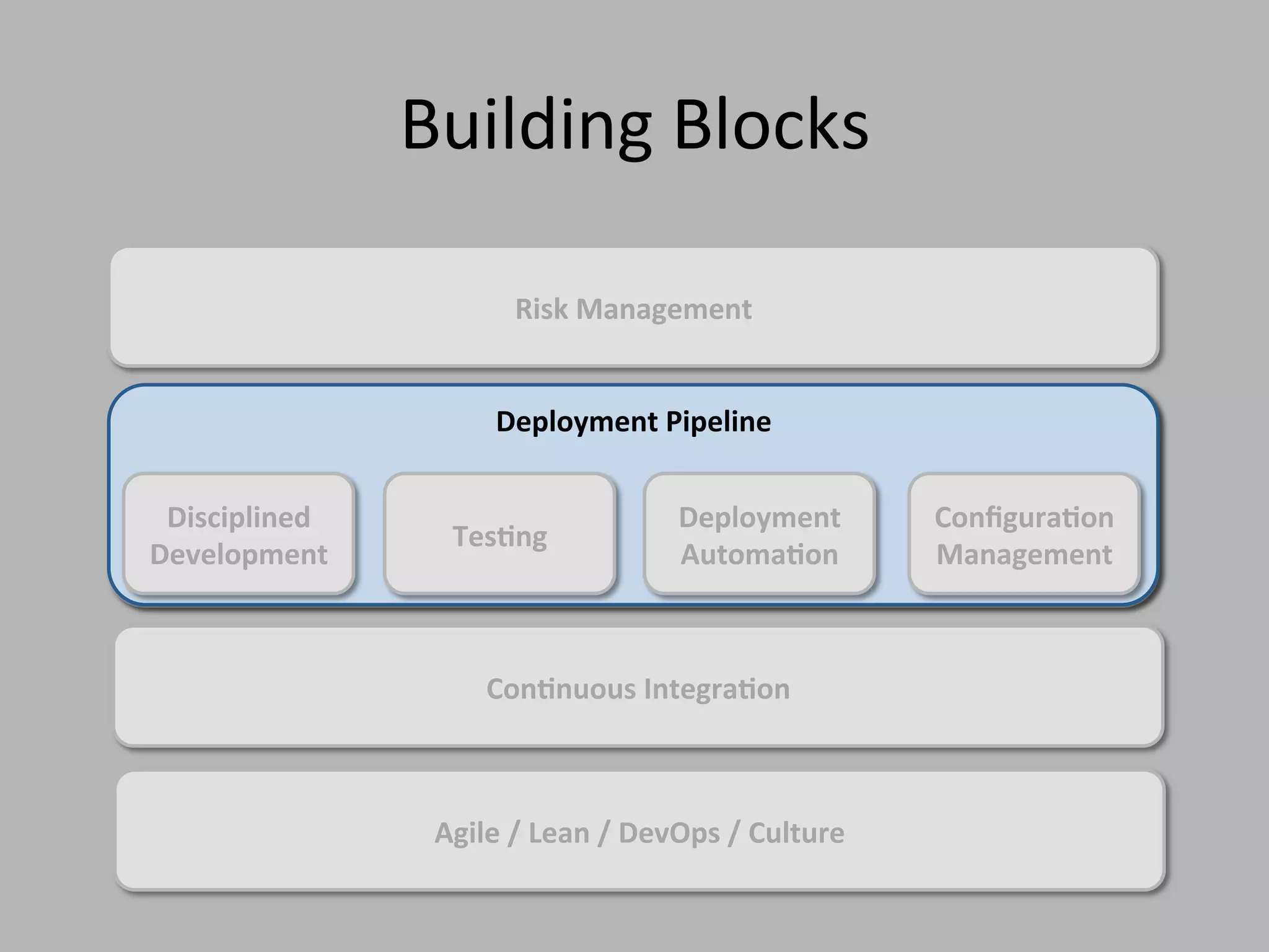 Andon Cord
http://uvd-production.s3.amazonaws.com/wp-uploads/2015/03/andon-pull.png
 