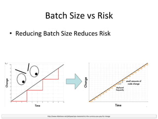 Production Visibility
• Let dev teams see production dashboards
– Build trust!
• Information Radiators
– Nagios, grafana, splunk
– How busy is ops?
– Is prod on fire?
 