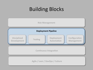 Andon Cord
http://uvd-production.s3.amazonaws.com/wp-uploads/2015/03/andon-pull.png
 