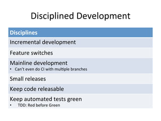 Deployment Pipeline
Commit
stage
Acceptance
stage
Exploratory
testing
UAT
Capacity
Testing
Production
Increasing confidence in build’s production readiness
Environments become more production-like
Faster feedback
• Tension:
– Environmental Confidence vs Feedback Speed
 
