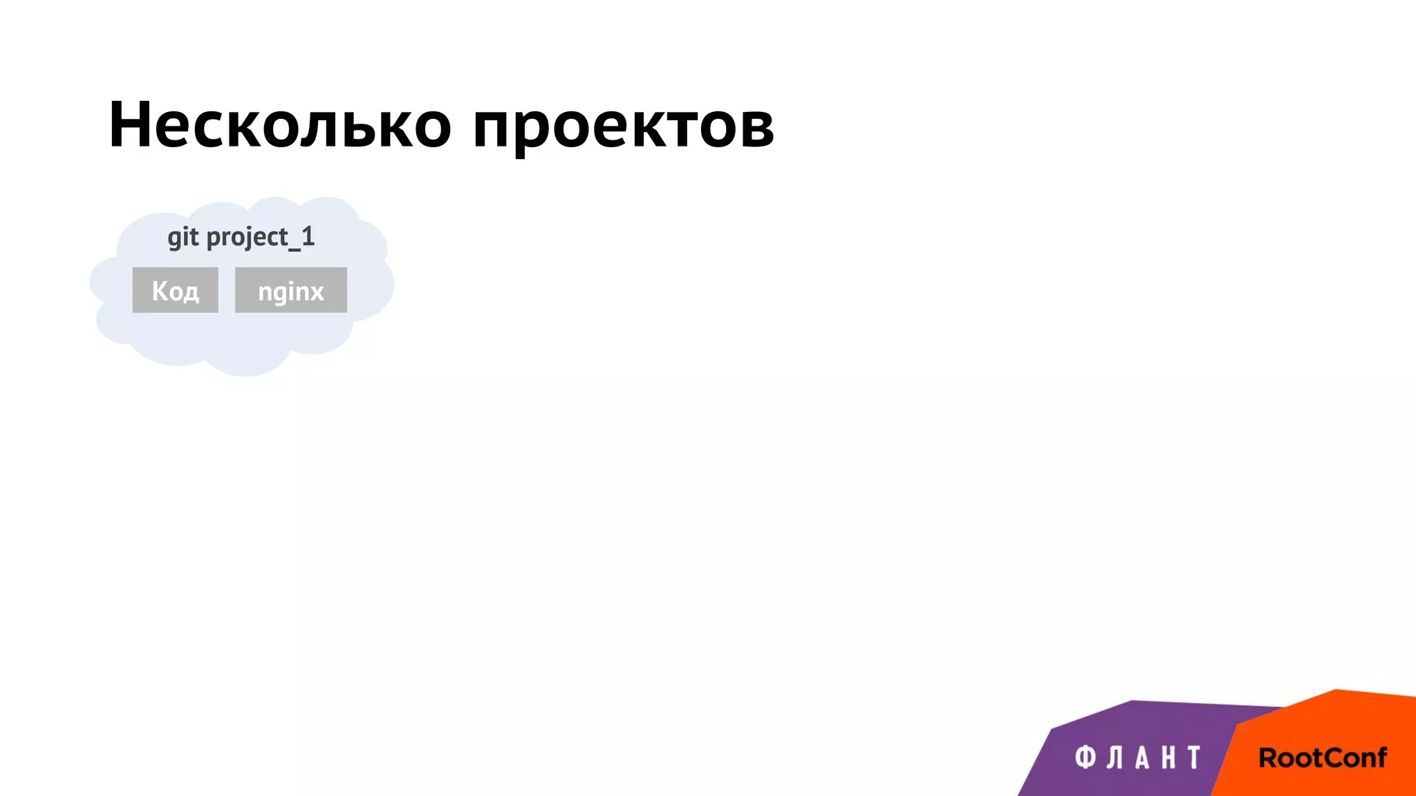 Несколько проектов
git project_1
Код nginx
 