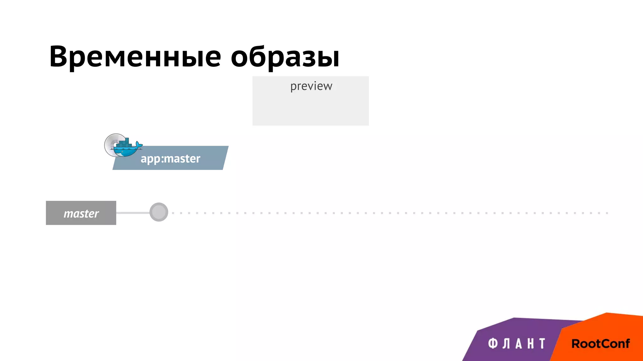 master
app:master
preview
Временные образы
 