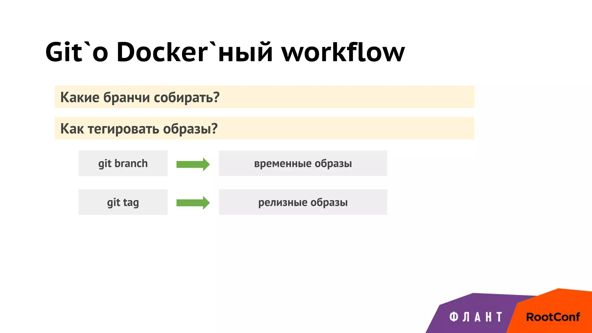 Git`о Docker`ный workflow
Какие бранчи собирать?
Как тегировать образы?
git branch
git tag
временные образы
релизные образы
 