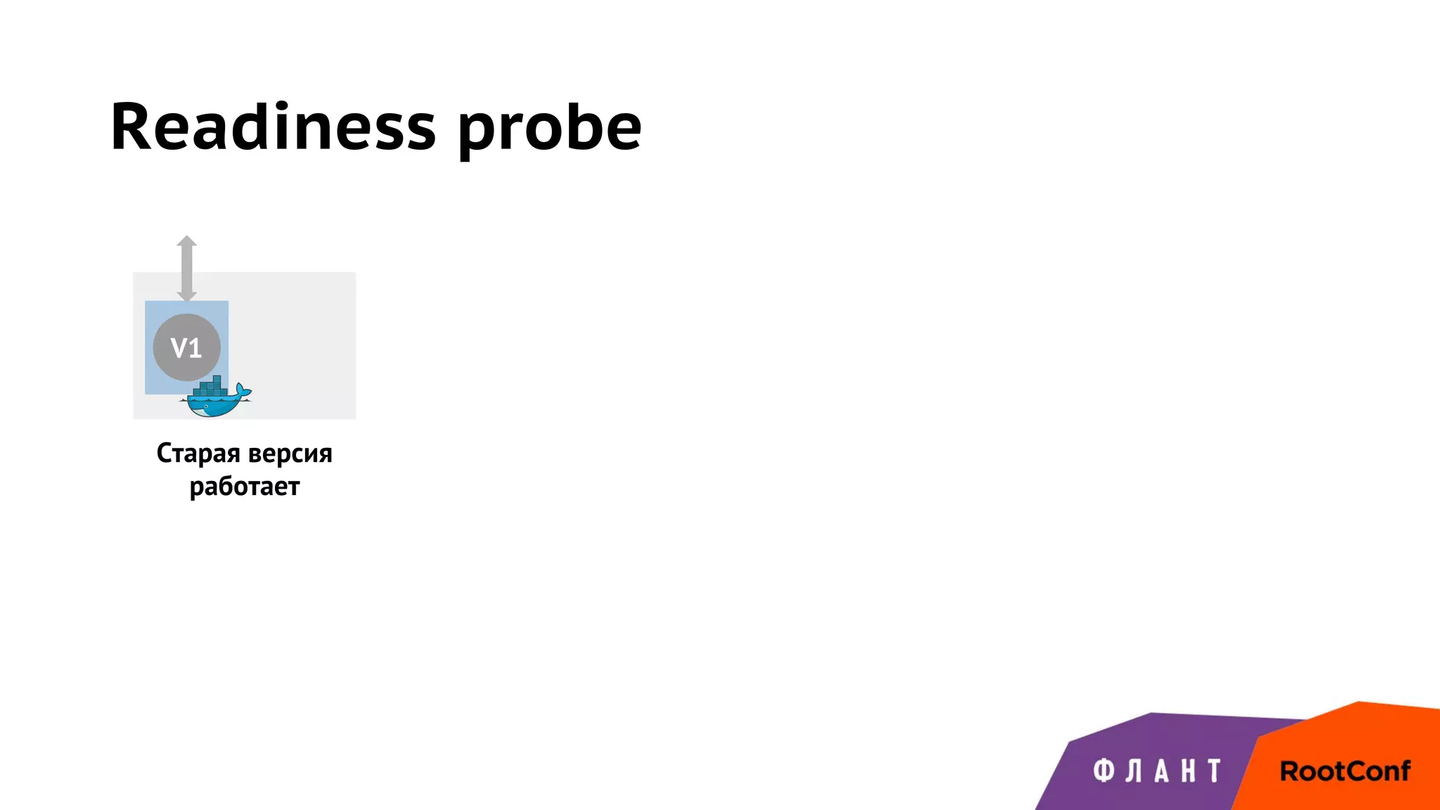 Readiness probe
V1
Старая версия
работает
 