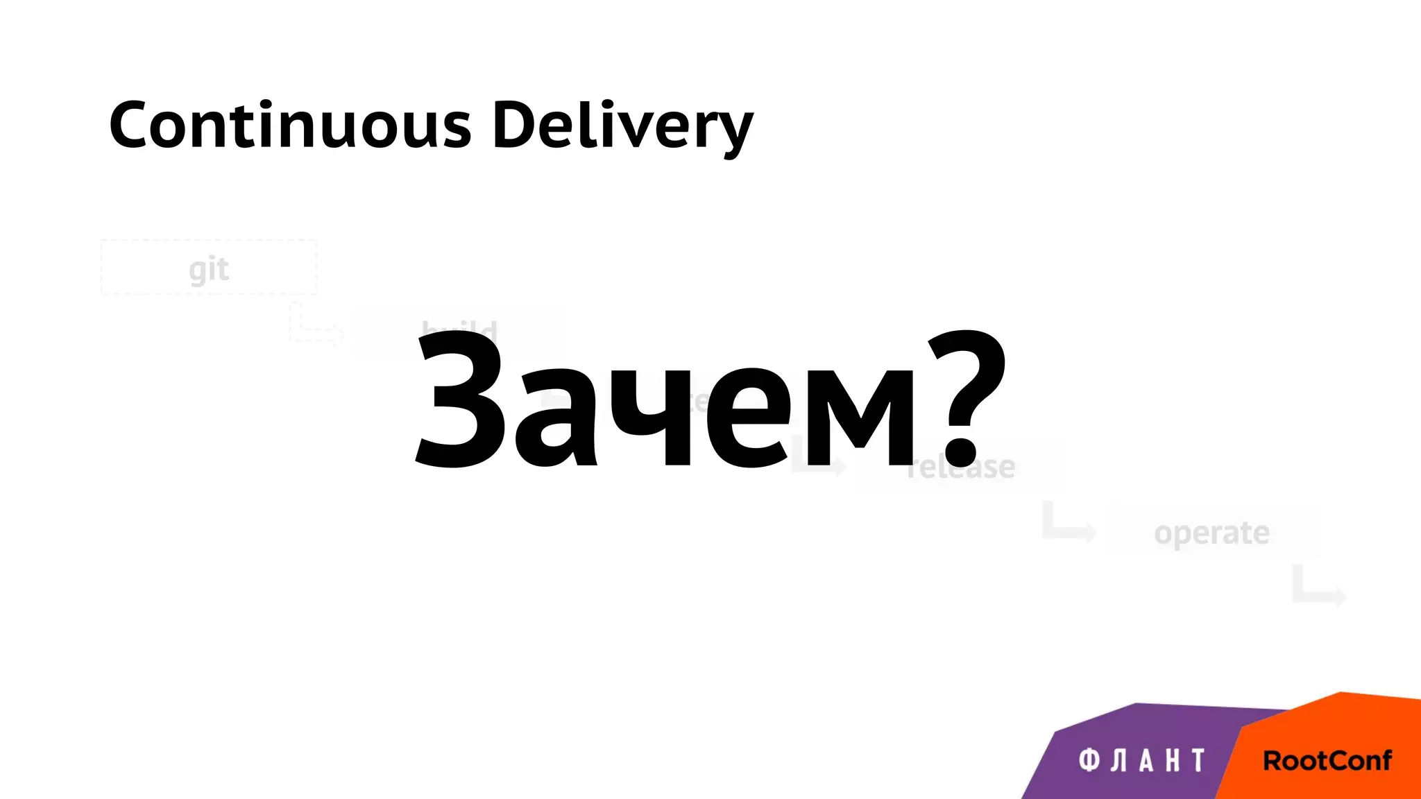 Continuous Delivery
git
build
test
release
operate
Зачем?
 