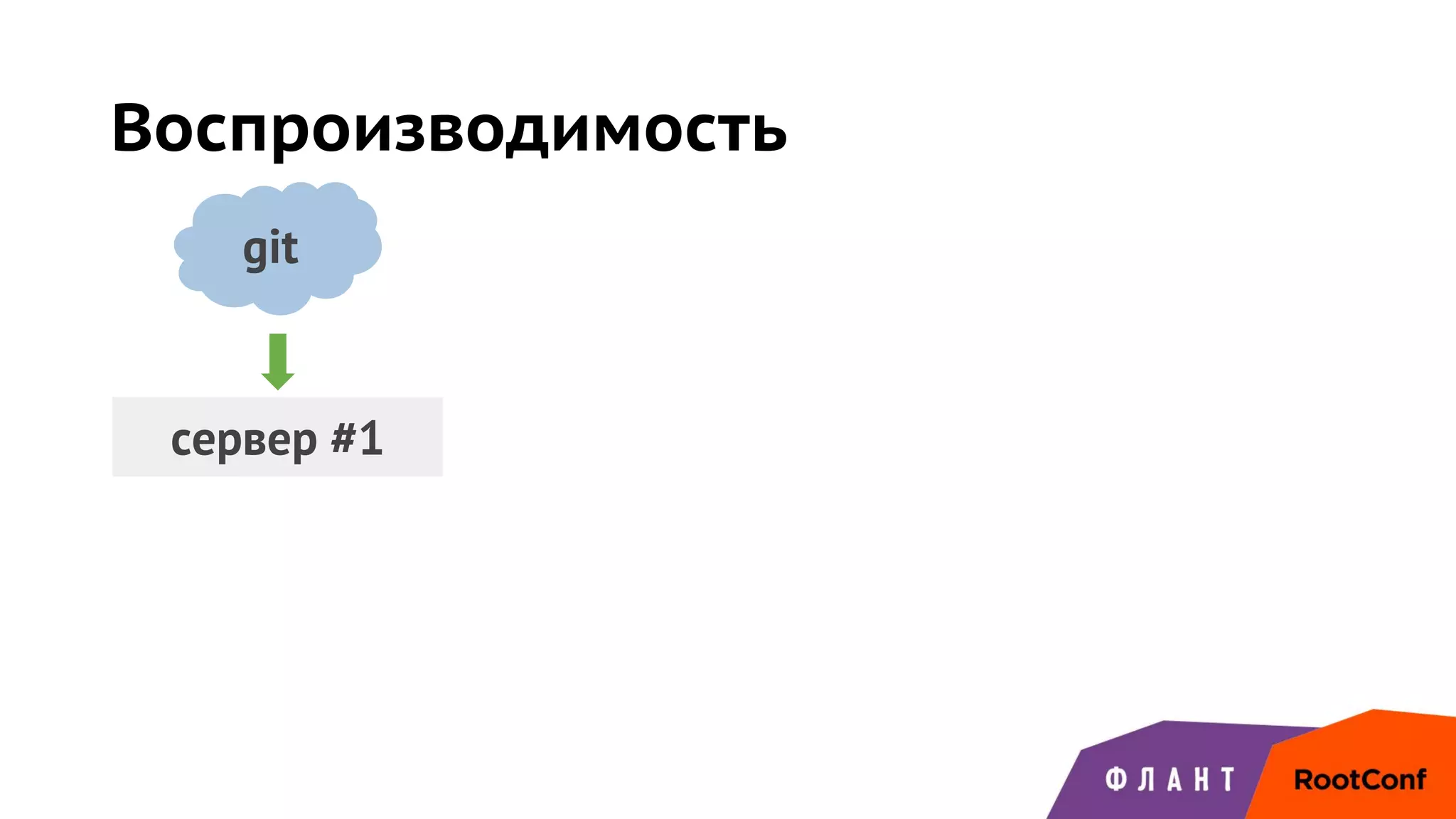 cервер #1
git
Воспроизводимость
 