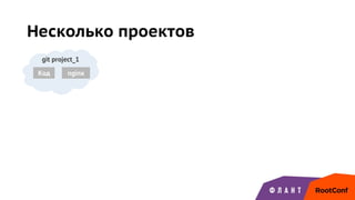 Несколько проектов
git project_1
Код nginx
 