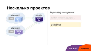 Dockerfile
Несколько проектов
git project_1
Код
git project_2
Код
git nginx
nginx
v4
nginx
v4
nginx
v2
Dependency management
bundler, composer, pip, npm, ...
 