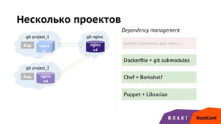 Dockerfile + git submodules
Несколько проектов
git project_1
Код
git project_2
Код
git nginx
nginx
v4
nginx
v4
nginx
v2
Dependency management
bundler, composer, pip, npm, ...
Chef + Berkshelf
Puppet + Librarian
 