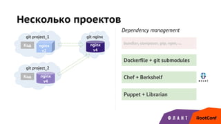 Dockerfile + git submodules
Несколько проектов
git project_1
Код
git project_2
Код
git nginx
nginx
v4
nginx
v4
nginx
v2
Dependency management
bundler, composer, pip, npm, ...
Chef + Berkshelf
Puppet + Librarian
 