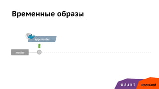 master
app:master
Временные образы
 
