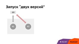 Запуск “двух версий”
V1
:80
V2
 