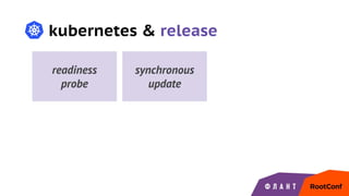 kubernetes & release
readiness
probe
synchronous
update
 