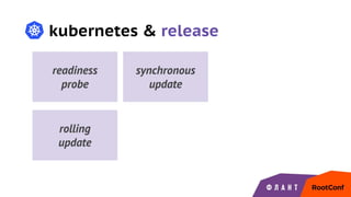 kubernetes & release
readiness
probe
synchronous
update
rolling
update
 