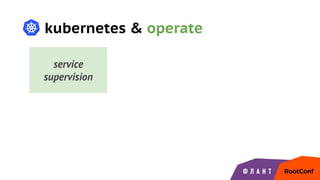 kubernetes & operate
service
supervision
 