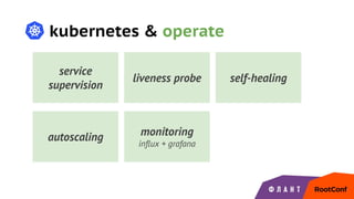 kubernetes & operate
service
supervision
liveness probe
monitoring
influx + grafana
autoscaling
self-healing
 