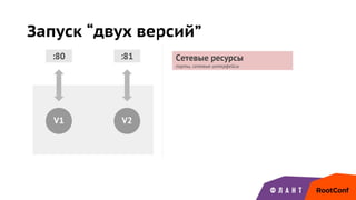 Запуск “двух версий”
V1 V2
:80 :81 Сетевые ресурсы
порты, сетевые интерфейсы
 