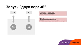 Запуск “двух версий”
V1 V2
:80 :81 Сетевые ресурсы
порты, сетевые интерфейсы
Файловая система
pid-файлы, директории с кэшем, собственные пути
 