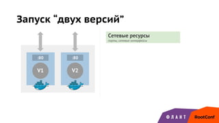 Запуск “двух версий”
V1
:80
V2
:80
Сетевые ресурсы
порты, сетевые интерфейсы
 